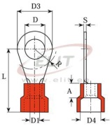 Ring Terminal w. Collar R 3.2 r, 0.5..1.5mm² M3, ø3.2 L16.7, -25..75°C, PVC, 100pcs/pck, red