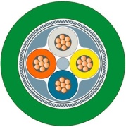 Industrial Ethernet FC TP Flexible Cable, GP 2x2 (ProfiNet Type B), flexible core, 4-core, shielded, Cat5, MOQ 20m